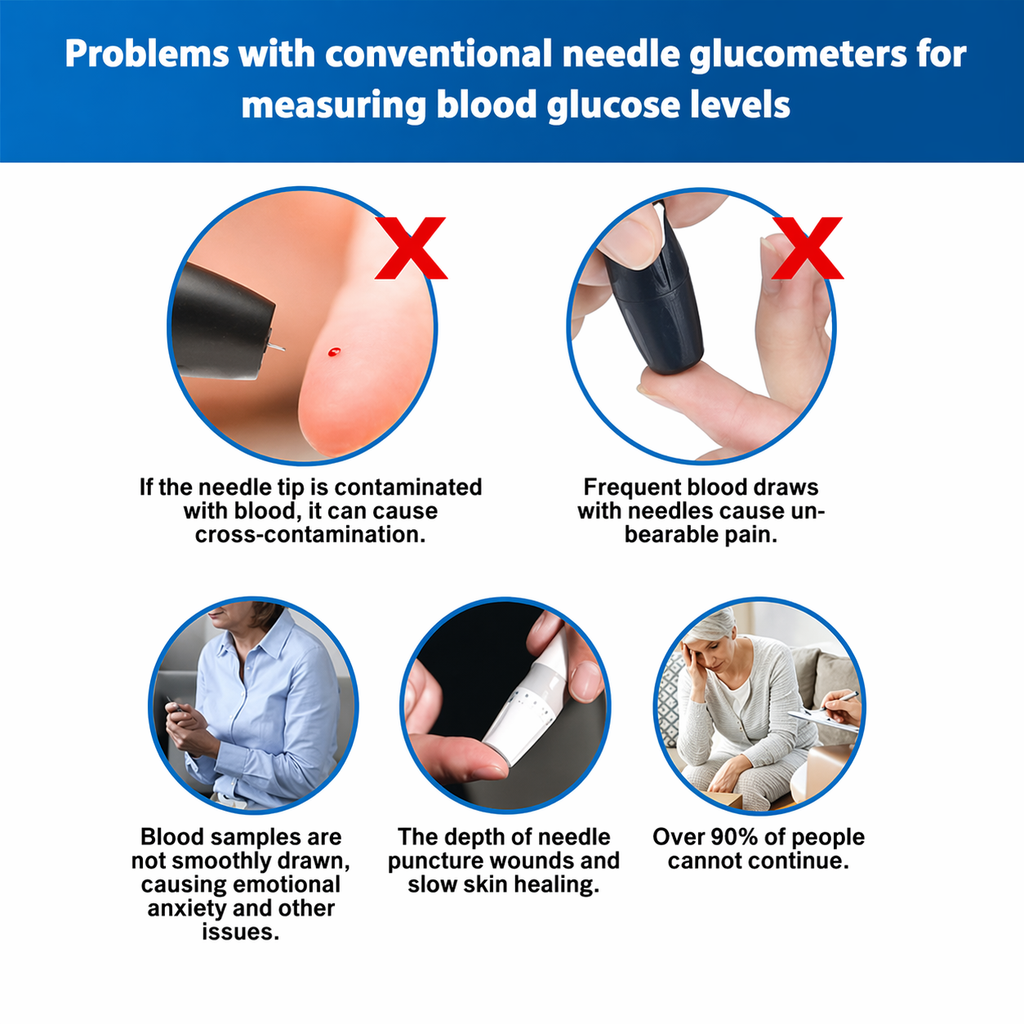Problems with conventional needle glucometers